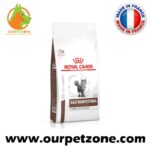 Royal Canin Fibre Response 2K